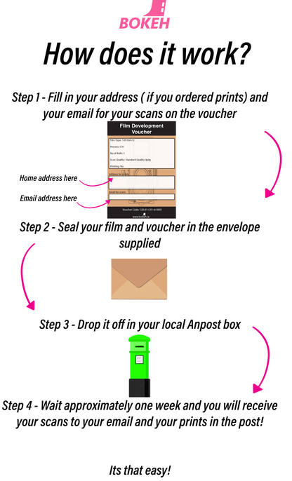 Film developing instructions